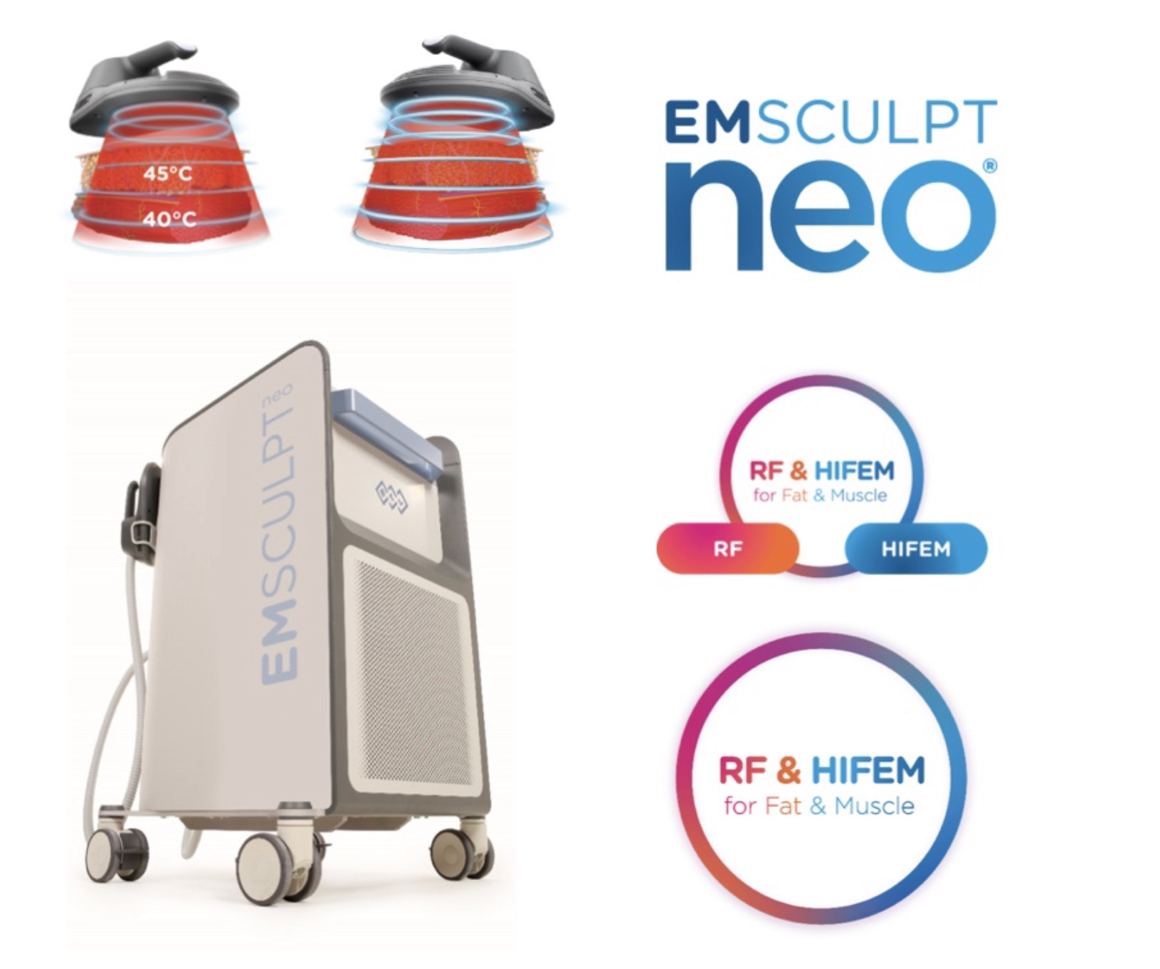 EMSculpt Neo减脂增肌仪器设备