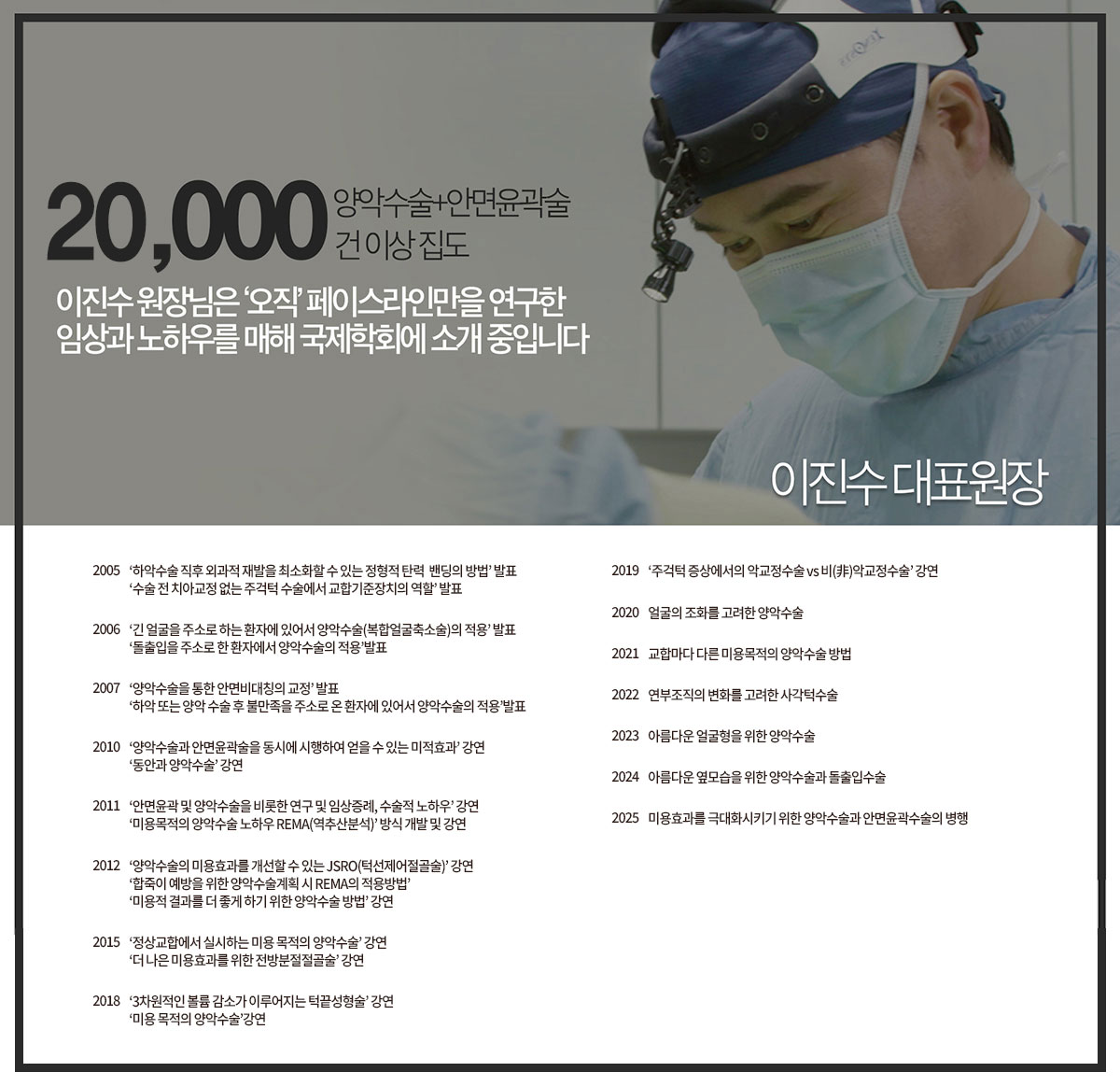 Double Jaw Surgery Overview