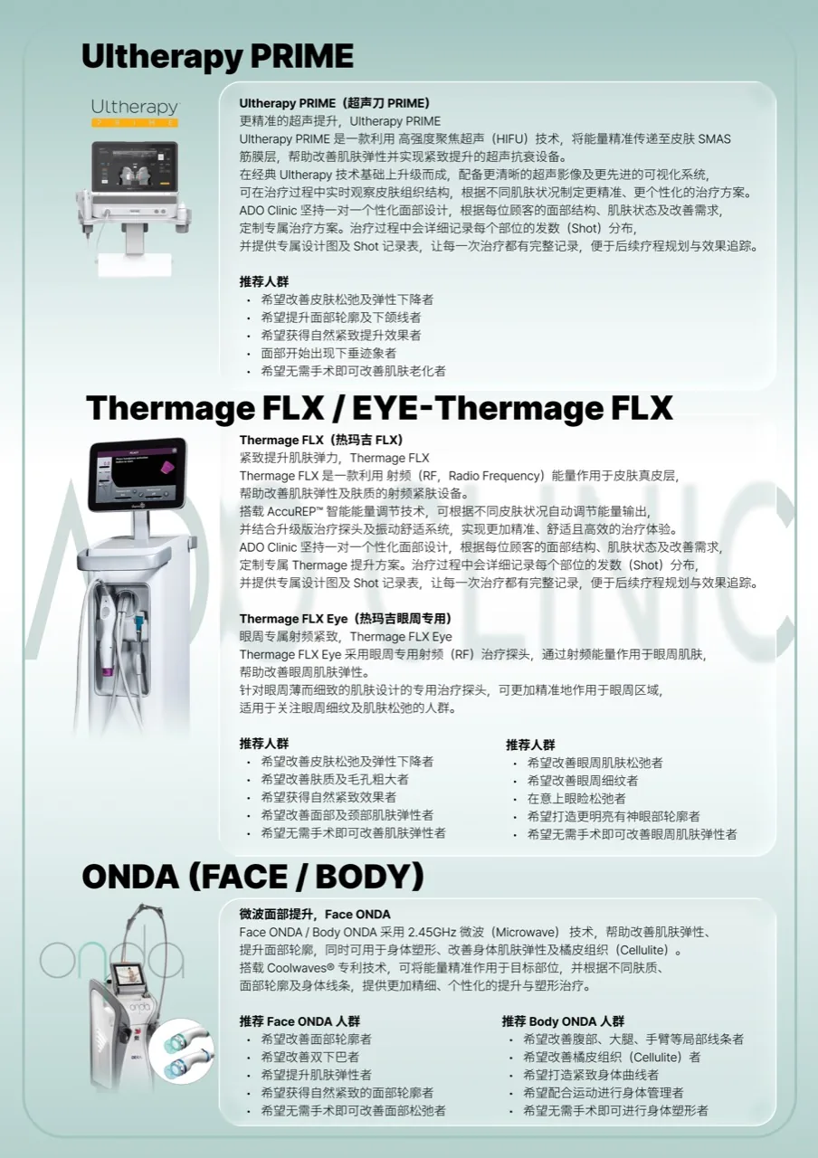 ADO皮肤科Ultherapy PRIME、Thermage FLX与ONDA资料